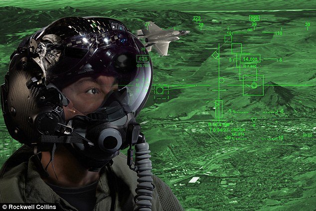 Future ADF pilot training - virtual 