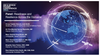 PPT Cover Slide of Conference Graphics for Air and Space Power Conference 2024: Panel Session - Readiness and Resilience Across the Domains